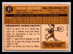 1960 Topps Venezuelan #81 Russ Snyder Card