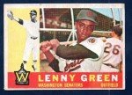 1960 Venezuelan Topps Lenny Green #99 Washington Senators