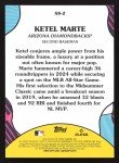 2025 Topps Series 2 Ketel Marte Summer Superstar