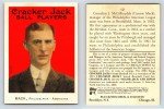 Connie Mack Philadelphia Americans Cracker Jack Card