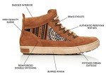 Inkkas Tan Suede Camping Boots for All Ages