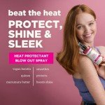 Heat Protectant Spray - 3-in-1 Hair Care Solution