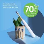 Electric Toothbrush Replacement Heads for Sonicare (4pk)