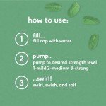 Natural Mouthwash Concentrate for Fresh Breath & Health