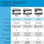 HP OfficeJet Pro 8139e Wireless All-in-One Printer