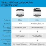 HP Color LaserJet Pro 3201dw Wireless Printer