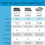 HP LaserJet Pro MFP 3101sdw Wireless Printer