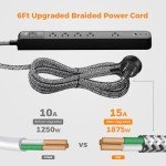 2-Pack Surge Protector Power Strip with USB Ports