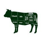 USDA Choice Boneless Beef Sirloin Tip Steak