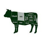 USDA Choice Boneless Beef Ribeye Steak