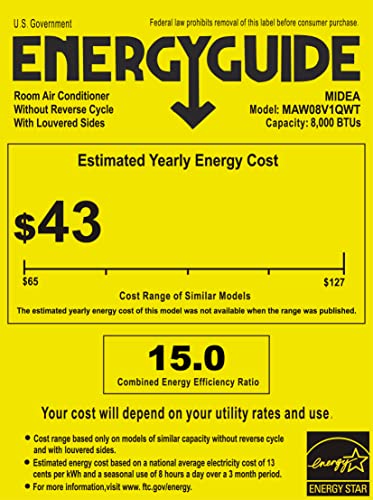 Inverter AC with Smart Energy Savings & Quiet