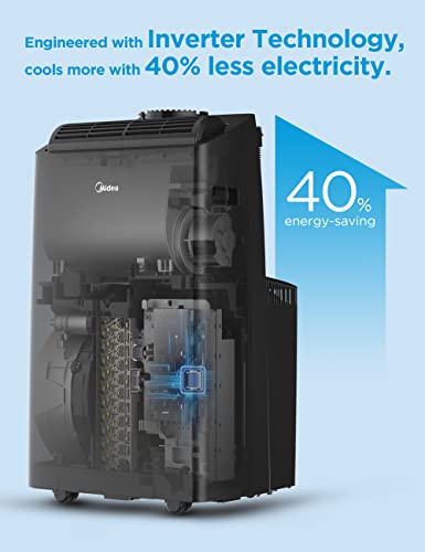 Midea Smart Portable Air Conditioner with Alexa/Google Assistant