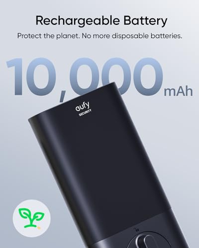 Smart Lock with Video Camera and Fingerprint Entry