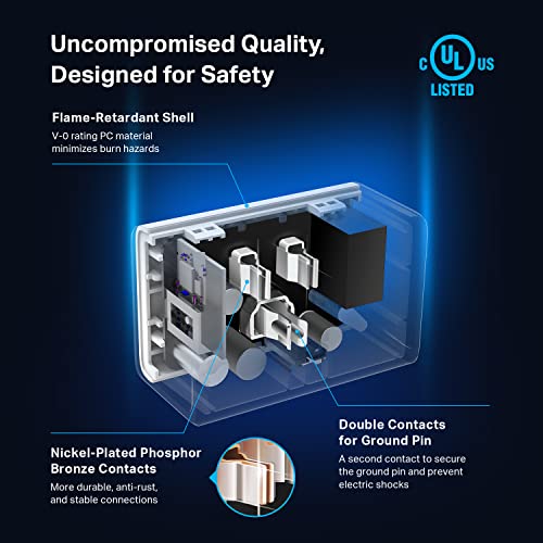 Smart Plug 4-Pack for Home Automation