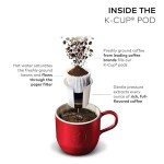Keurig K-Duo Single-Serve and Carafe Coffee Maker