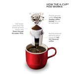 Keurig K-Elite Single Serve Coffee Maker - Gold