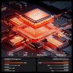 Compact Ryzen 7 Mini PC with 32GB RAM