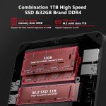 Compact Ryzen 7 Mini PC with 32GB RAM