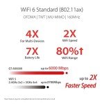 ASUS RT-AX86U Pro WiFi 6 Gaming Router