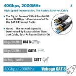 High-Speed Cat8 Ethernet Cable - 1.8m, UV Resistant