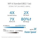 ASUS RT-AX88U Pro AX6000 WiFi 6 Router