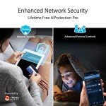 ASUS RT-AX88U Pro AX6000 WiFi 6 Router