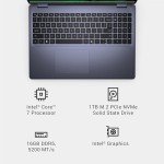 Dell Inspiron 5640 Laptop with 16GB RAM & 1TB SSD
