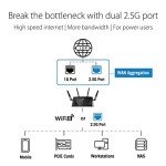 ASUS RT-AX88U Pro AX6000 WiFi 6 Router