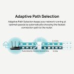 TP-Link AC1200 WiFi Extender for Reliable Coverage