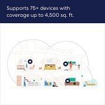 Eero Dual-Band Mesh Wi-Fi Router System - 3-Pack