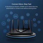 TP-Link AX5400 Tri-Band Wi-Fi 6E Router