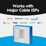 Hitron CODA56 Multi-Gigabit Modem for Home Business