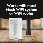Hitron CODA56 Multi-Gigabit Modem for Home Business