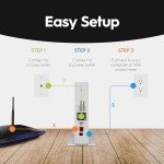 Hitron CODA56 Multi-Gigabit Modem for Home Business