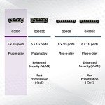 NETGEAR 5-Port Gigabit Ethernet Switch