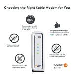ARRIS SB8200 Cable Modem - Fast DOCSIS 3.1