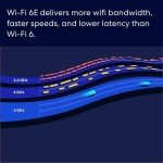 Amazon eero Pro 6E Mesh WiFi System - 4-Pack