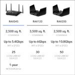 NETGEAR Nighthawk RAX54S WiFi 6 Router