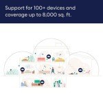 Amazon eero Pro 6E Mesh WiFi System - 4-Pack
