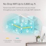 CATEDUS Whole Home WiFi Solution