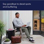 eero Dual-Band Mesh Wi-Fi 6 System (2-Pack)