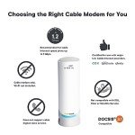 ARRIS Surfboard S33 Multi-Gigabit Cable Modem