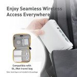 Portable AC1200 Dual-Band Wireless Router