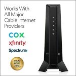NETGEAR Nighthawk 2.5Gbps DOCSIS 3.1 Cable Modem
