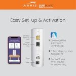 ARRIS Surfboard S34 Multi-Gigabit Cable Modem