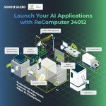 NVIDIA Jetson Orin NX 16GB Edge AI Kit