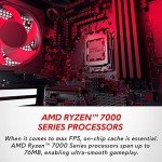 Alienware Aurora R15 Gaming Desktop with Ryzen 9