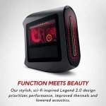 Alienware Aurora R15 Gaming Desktop with Ryzen 9