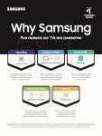 SAMSUNG 75-Inch Q60D QLED 4K Smart TV