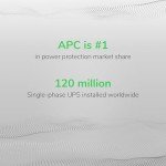 APC BX1500M Backup Power Supply with 10 Outputs